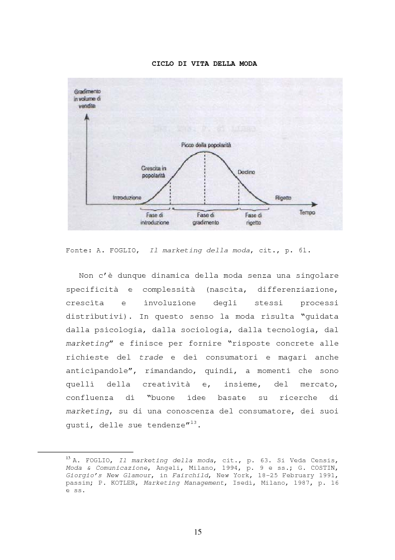 Anteprima della tesi: Il caso Armani. Stilista e imprenditore., Pagina 12
