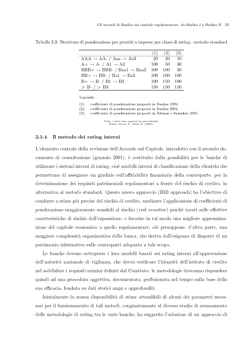 Anteprima della tesi: Misurazione e Controllo del Rischio di Credito, Pagina 4
