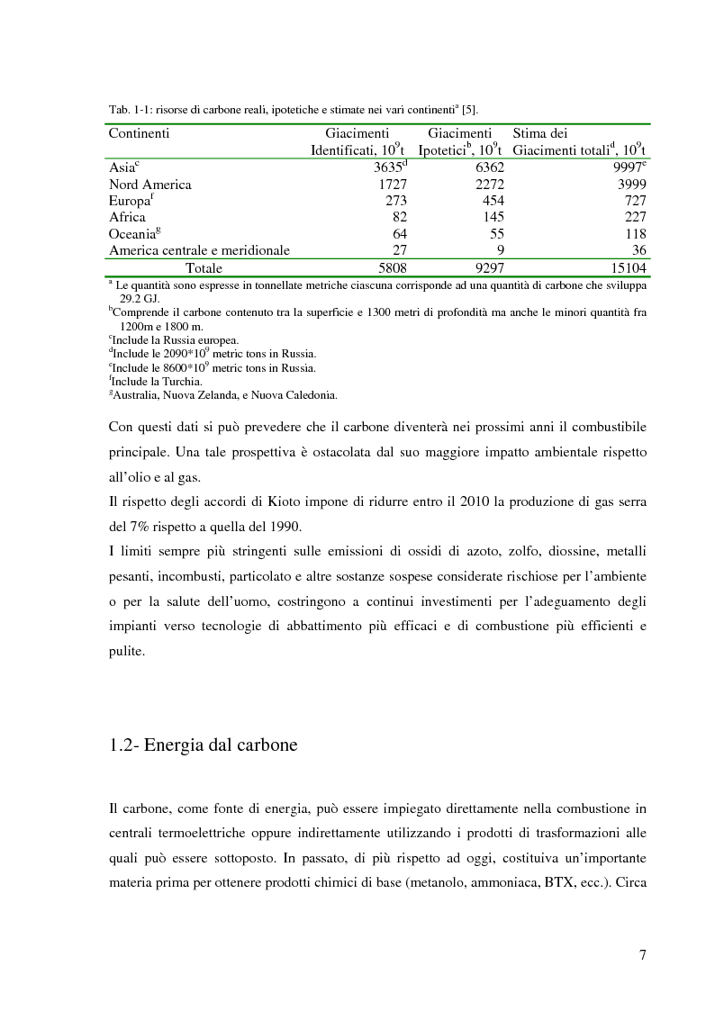 Anteprima della tesi: Effetto delle condizioni di pirolisi di combustibili solidi sulla formazione di specie azotate ed idrocarburiche di interesse ambientale, Pagina 4