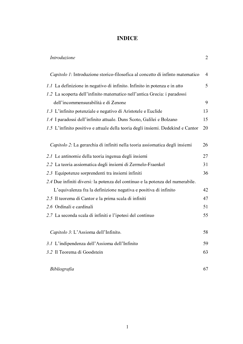 Indice della tesi: Il concetto di infinito nella teoria assiomatica degli insiemi, Pagina 1