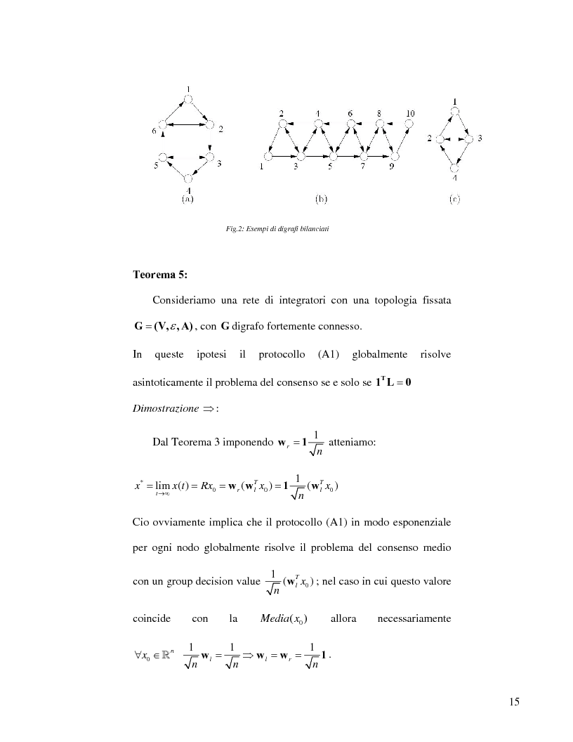Anteprima della tesi: Strategie di consenso per il filtraggio, la fusione e la stima dei parametri in Reti di Agenti, Pagina 13
