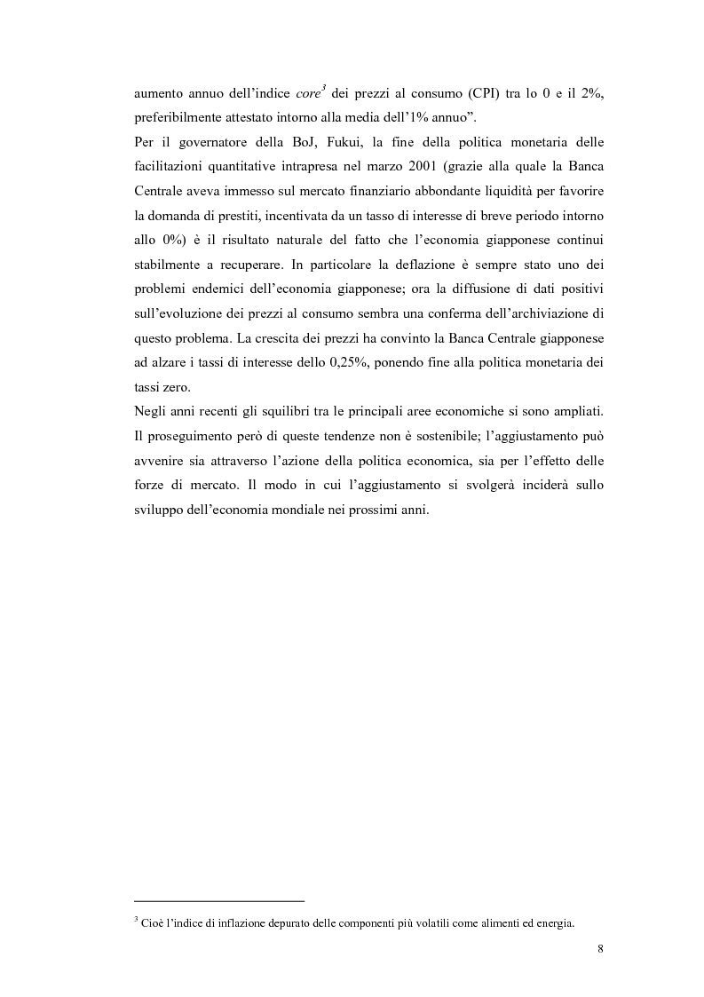 Anteprima della tesi: Il ruolo della politica monetaria nel G3, Pagina 6