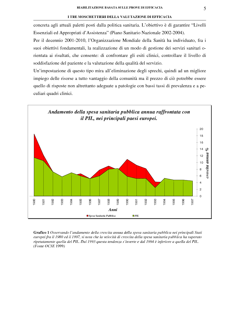 Anteprima della tesi: La riabilitazione basata sulle prove di efficacia, Pagina 5