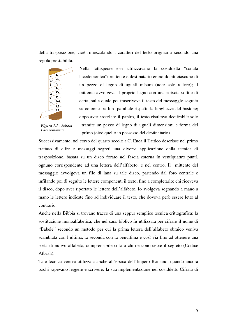 Anteprima della tesi: Firma digitale e sicurezza dei documenti informatici, Pagina 5