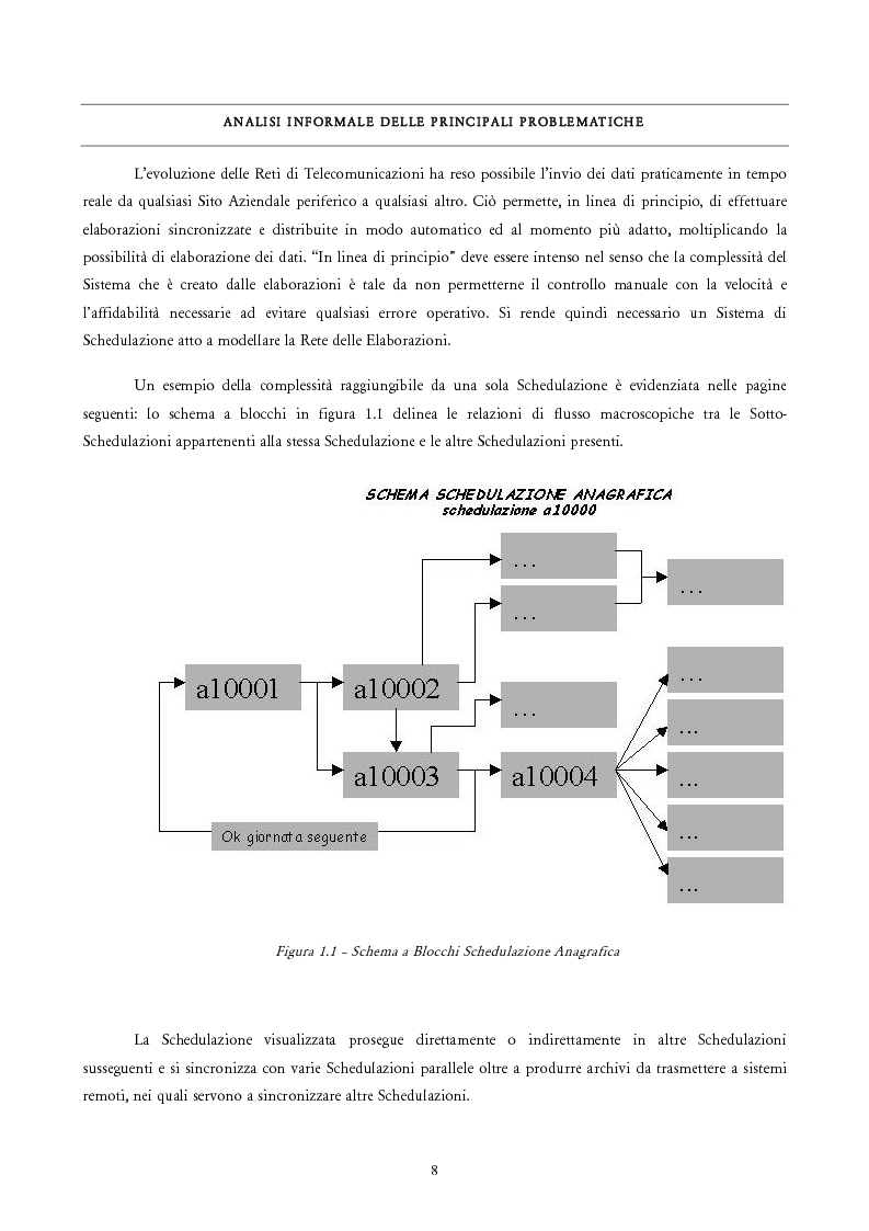 Anteprima della tesi: Analisi e Progetto di un Ambiente Integrato per la Schedulazione di Elaborazioni Orientato alla gestione dei Sistemi Informativi di una Azienda Commerciale, Pagina 6