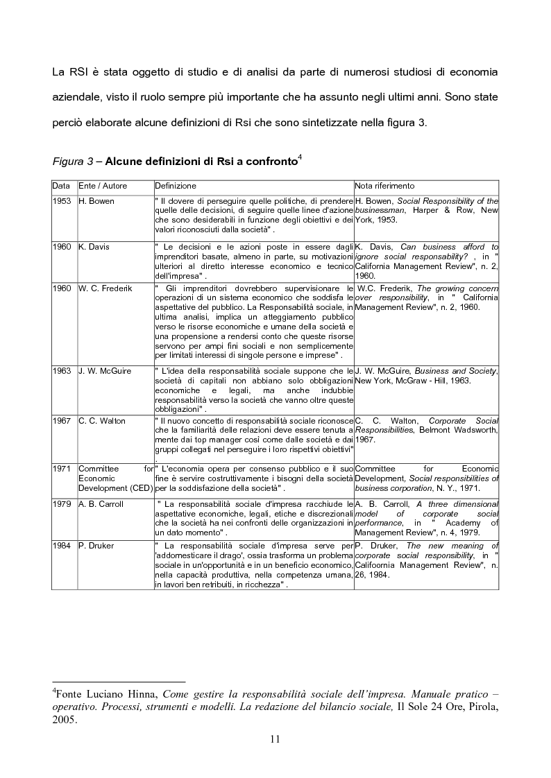 Anteprima della tesi: I Principi di revisione del Bilancio Sociale, Pagina 7