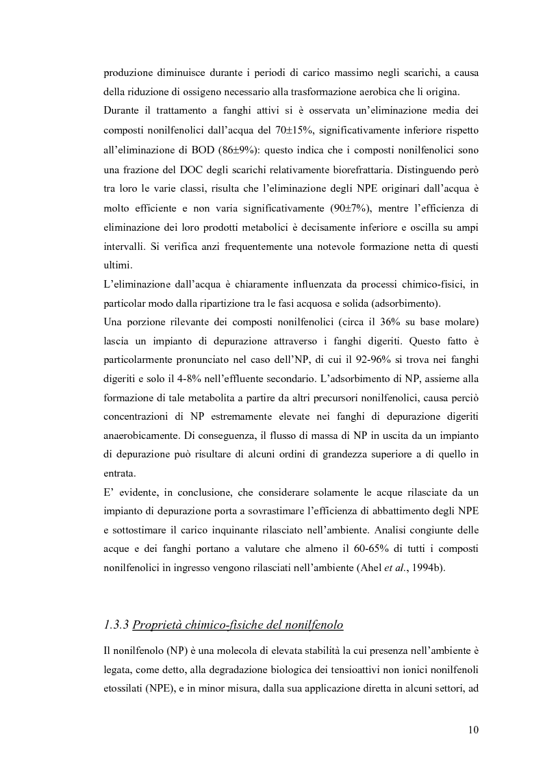 Anteprima della tesi: Interazione tra un alteratore endocrino riconosciuto, il nonilfenolo, e la comunità microbica di un refluo urbano., Pagina 10