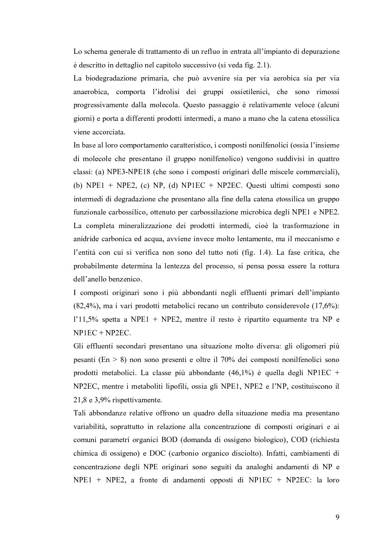 Anteprima della tesi: Interazione tra un alteratore endocrino riconosciuto, il nonilfenolo, e la comunità microbica di un refluo urbano., Pagina 9
