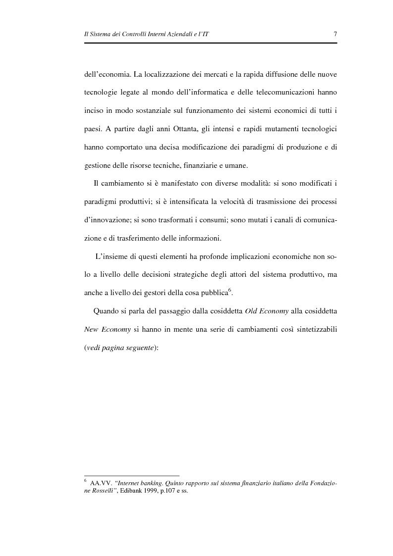 Anteprima della tesi: Il Sistema dei Controlli Interni Aziendali e l'IT, Pagina 3