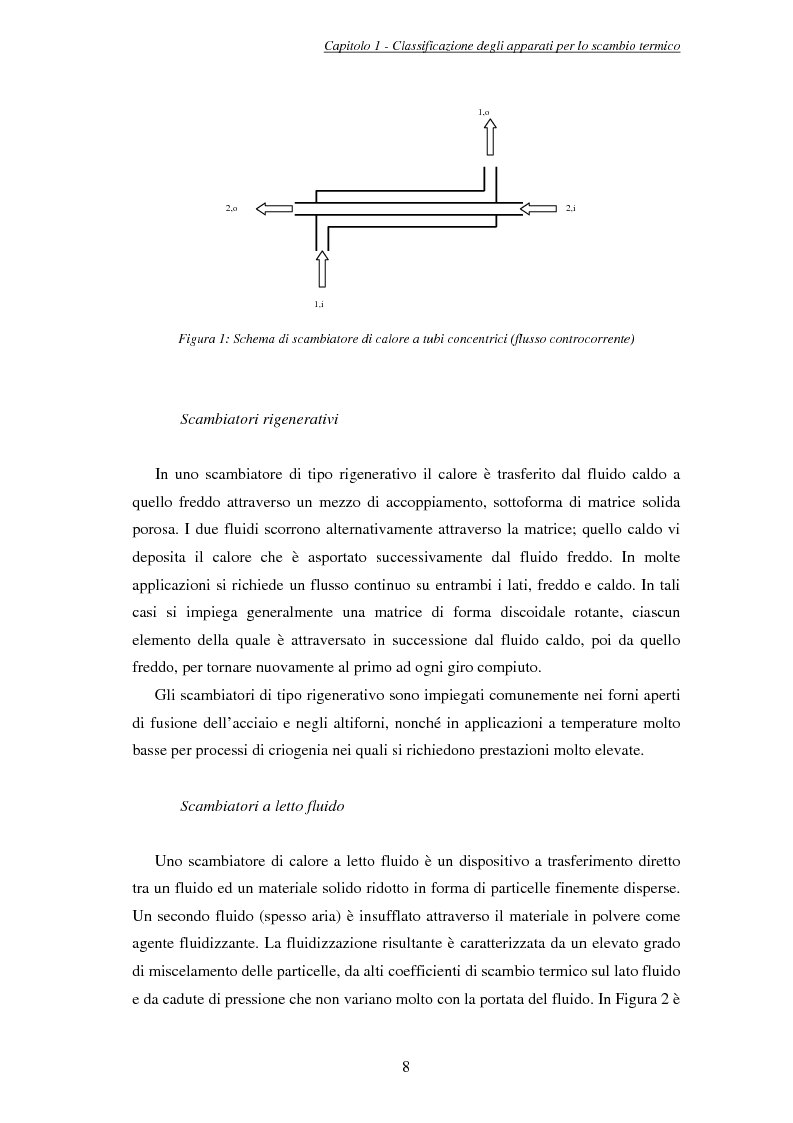 Anteprima della tesi: Modelli per l'analisi di scambiatori di calore ad alta temperatura, Pagina 9