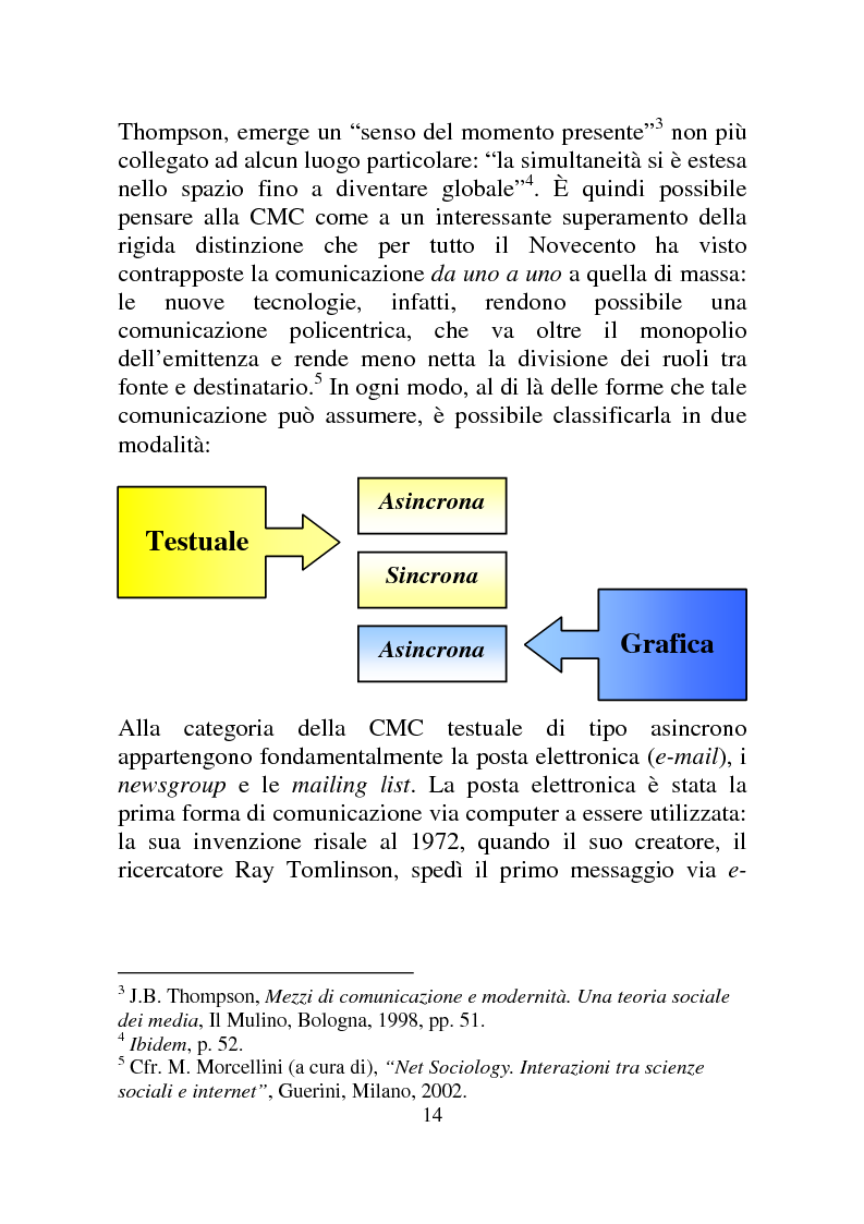 Anteprima della tesi: Weblog: diari senza lucchetti. Quando l'intimo diviene pubblico., Pagina 8