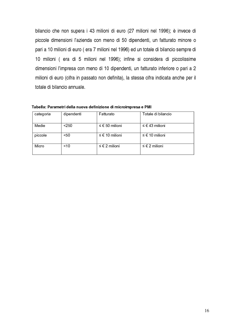 Anteprima della tesi: Basilea 2, rischi e opportunità per l'imprese italiane. Il contributo positivo della riforma societaria., Pagina 11