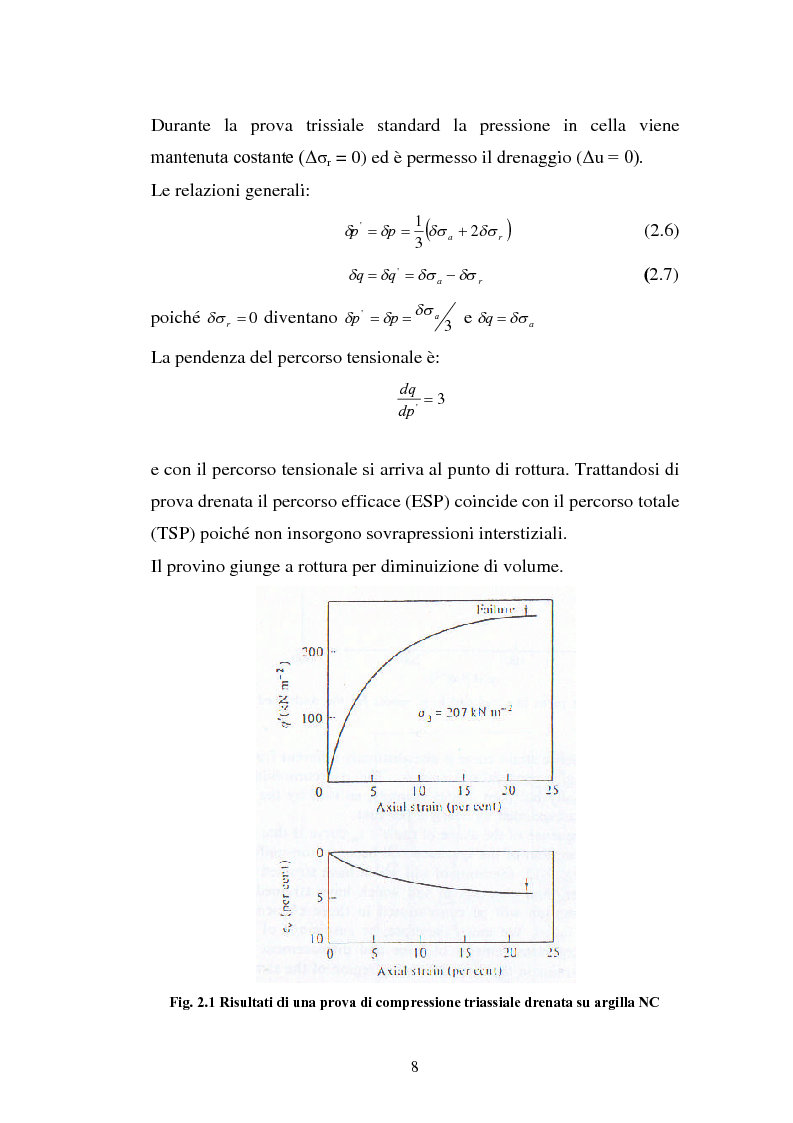 Anteprima della tesi: Influenza della velocità di deformazione in prove triassiali su bentonite dauna ai fini del calcolo di stabilità dei pendii, Pagina 8
