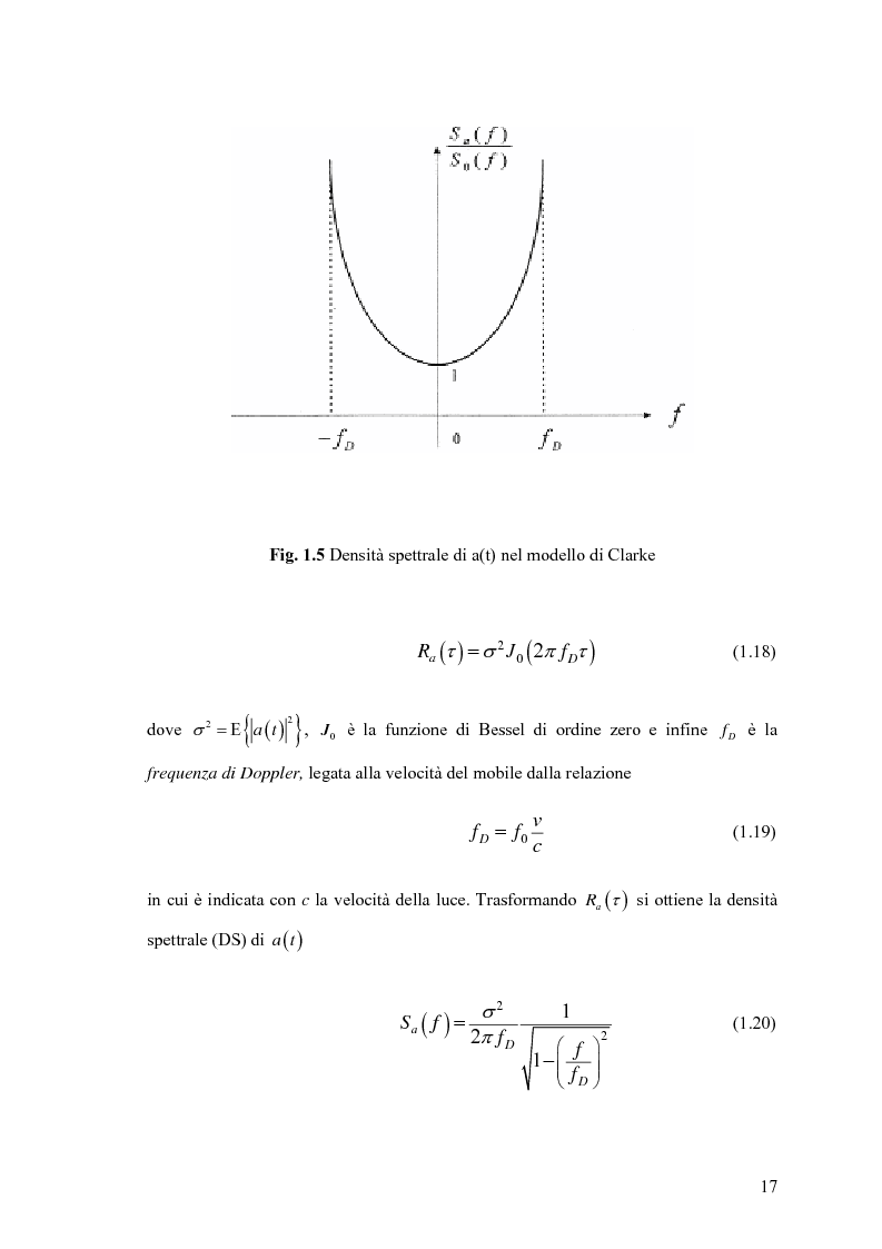 Anteprima della tesi: Schemi di Codifica per Sistemi di Trasmissione Multiple Input Multiple Output, Pagina 10