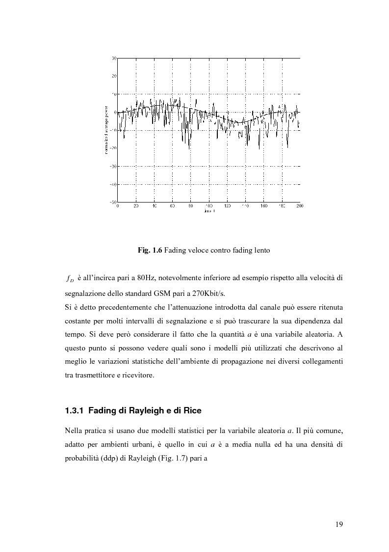Anteprima della tesi: Schemi di Codifica per Sistemi di Trasmissione Multiple Input Multiple Output, Pagina 12