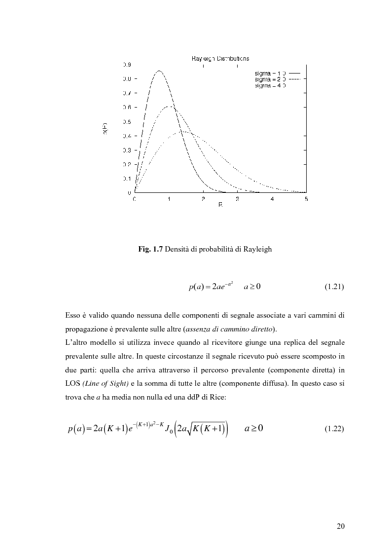 Anteprima della tesi: Schemi di Codifica per Sistemi di Trasmissione Multiple Input Multiple Output, Pagina 13