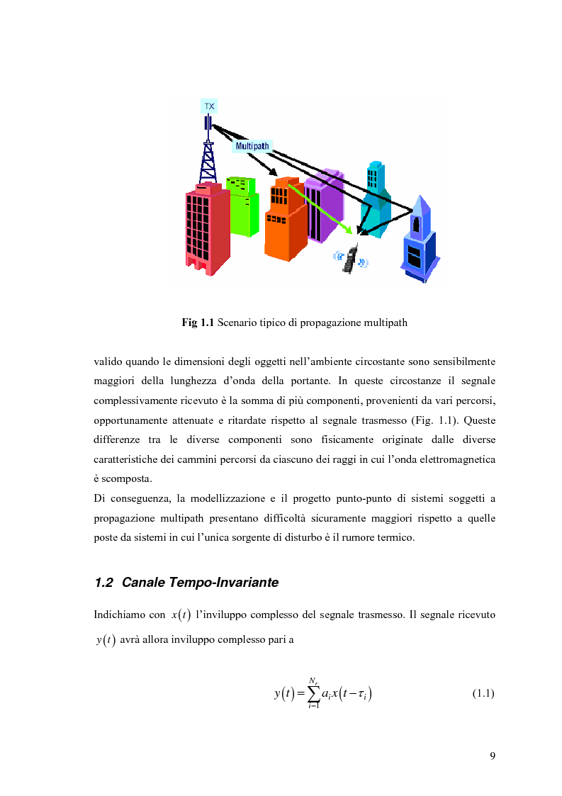 Anteprima della tesi: Schemi di Codifica per Sistemi di Trasmissione Multiple Input Multiple Output, Pagina 2