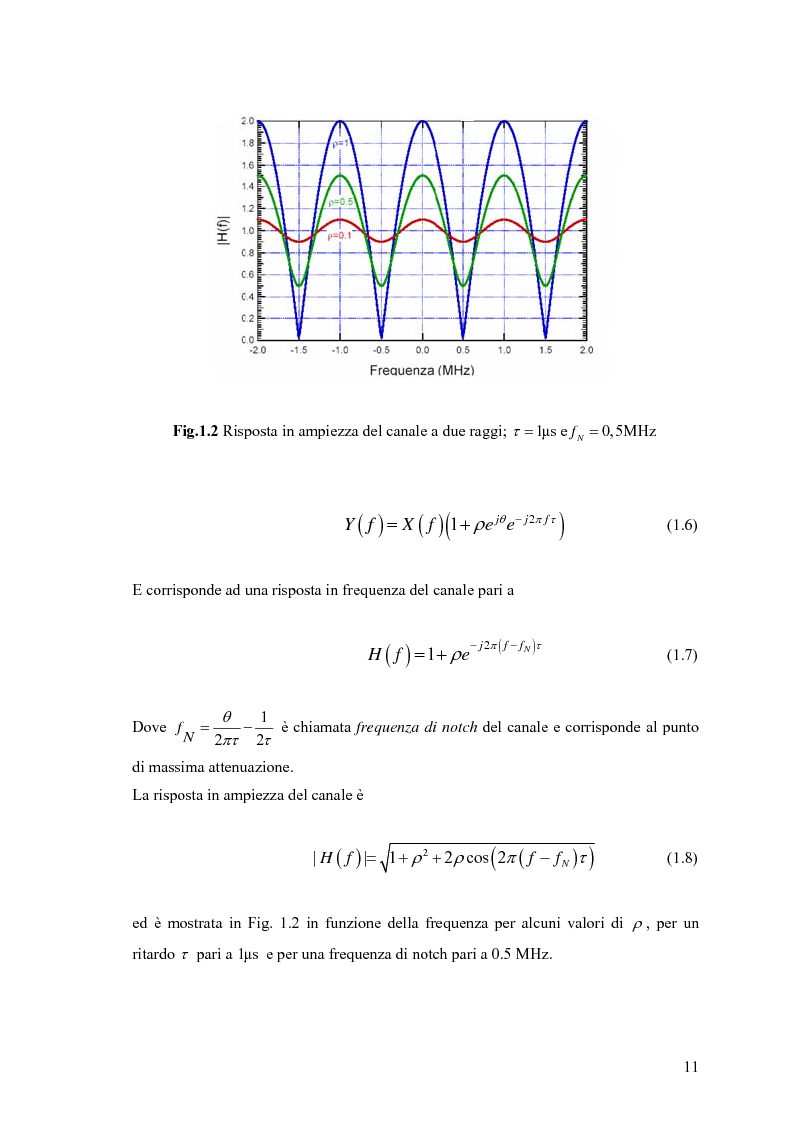 Anteprima della tesi: Schemi di Codifica per Sistemi di Trasmissione Multiple Input Multiple Output, Pagina 4
