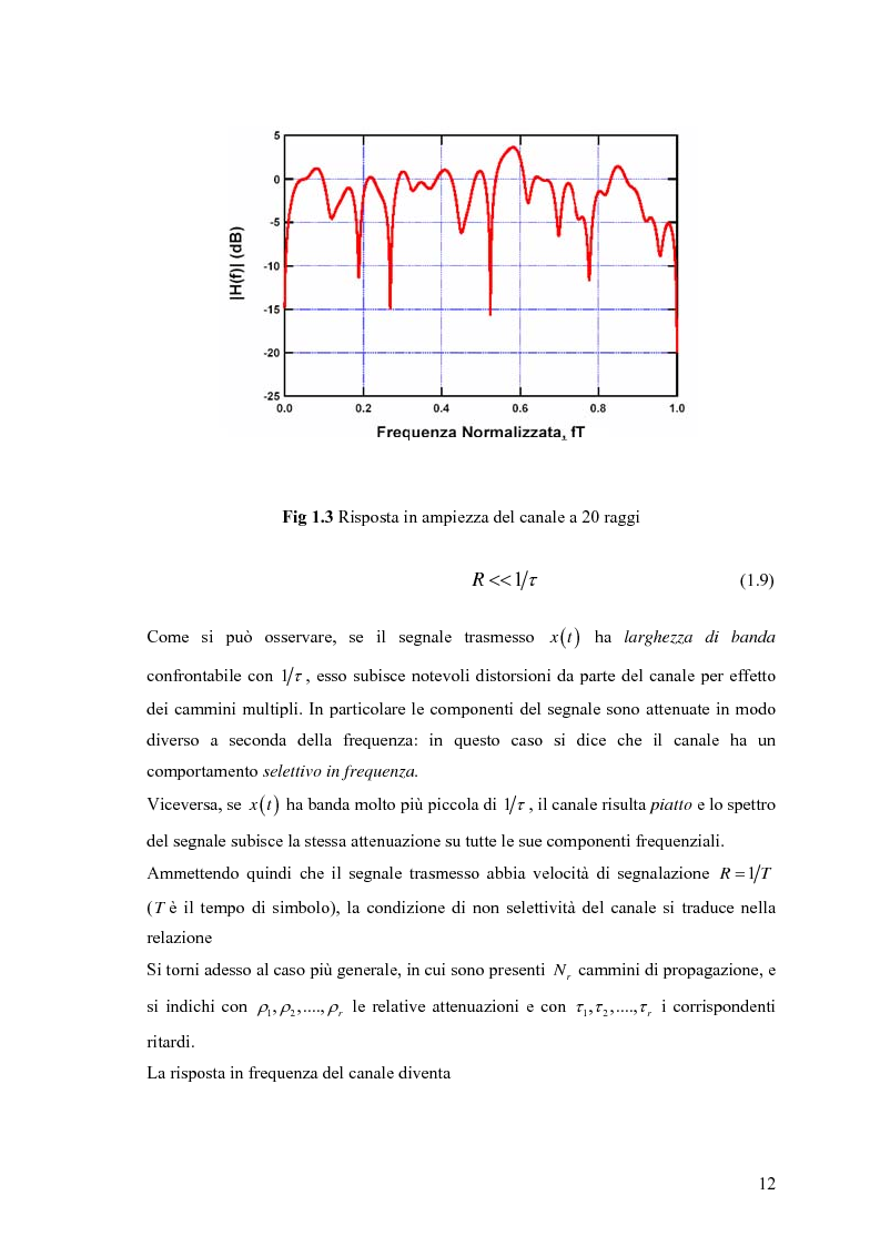 Anteprima della tesi: Schemi di Codifica per Sistemi di Trasmissione Multiple Input Multiple Output, Pagina 5