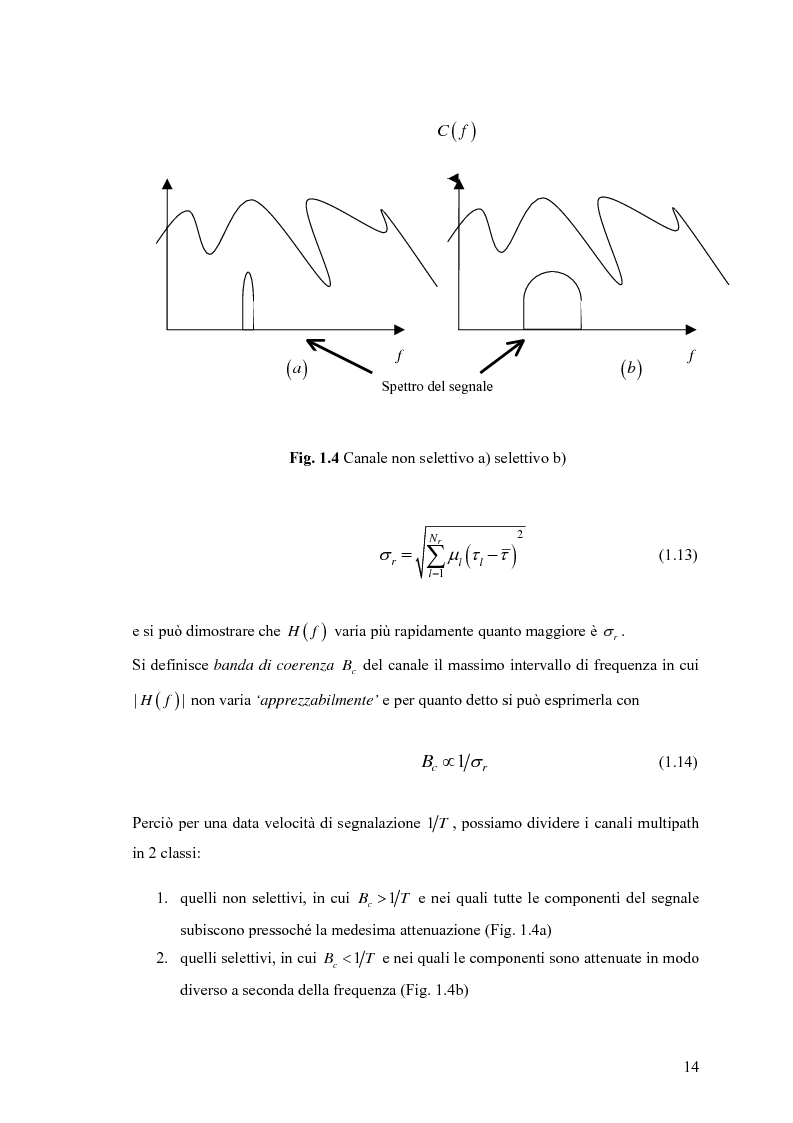 Anteprima della tesi: Schemi di Codifica per Sistemi di Trasmissione Multiple Input Multiple Output, Pagina 7
