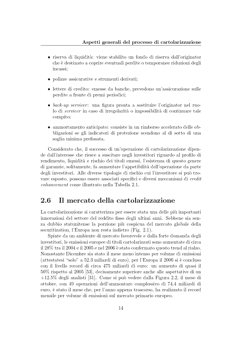 Anteprima della tesi: La cartolarizzazione del rischio di credito: il caso dei CDO, Pagina 14