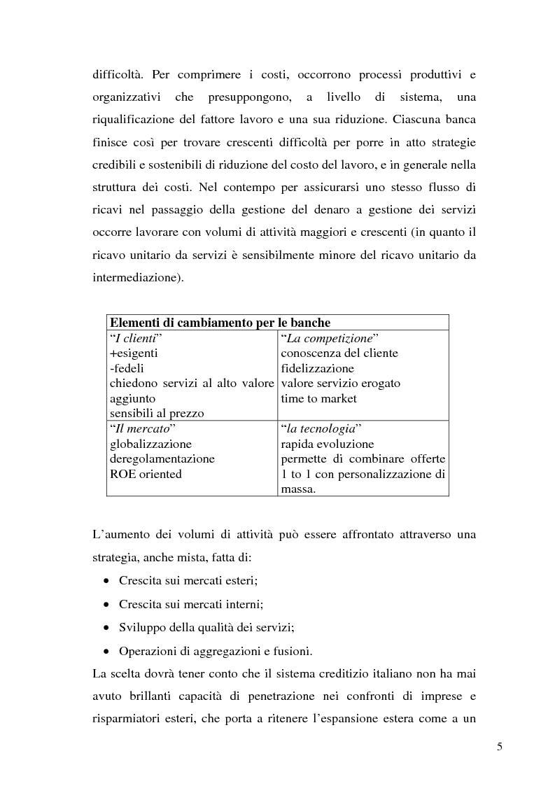 Anteprima della tesi: Il bilancio di esercizio della banca on-line, Pagina 2