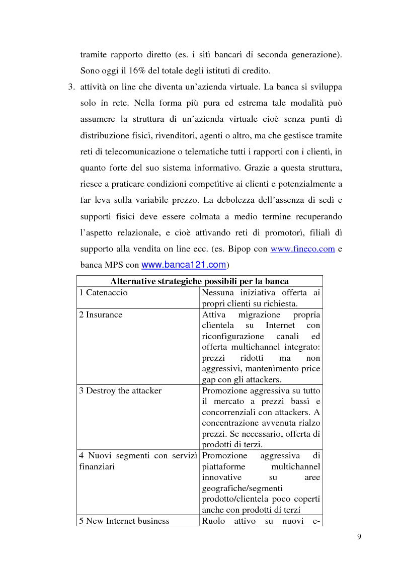 Anteprima della tesi: Il bilancio di esercizio della banca on-line, Pagina 6