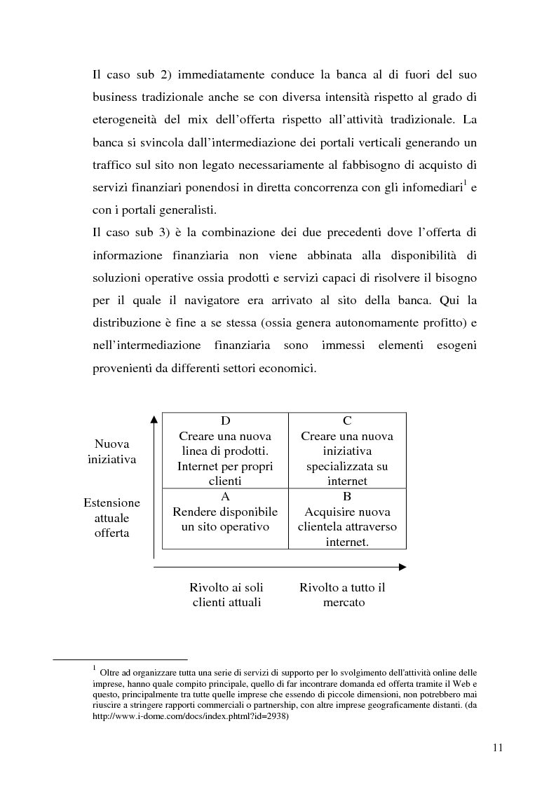 Anteprima della tesi: Il bilancio di esercizio della banca on-line, Pagina 8