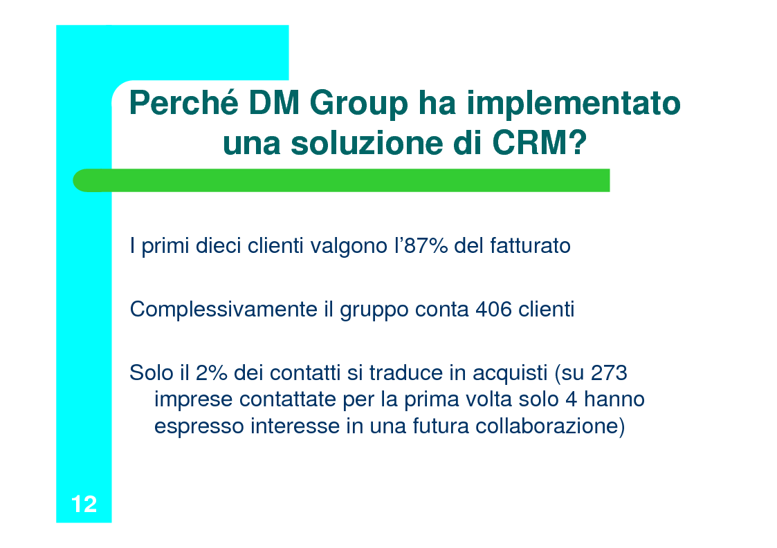 Anteprima della tesi: Il Customer Relationship Management nel B2B, Pagina 12