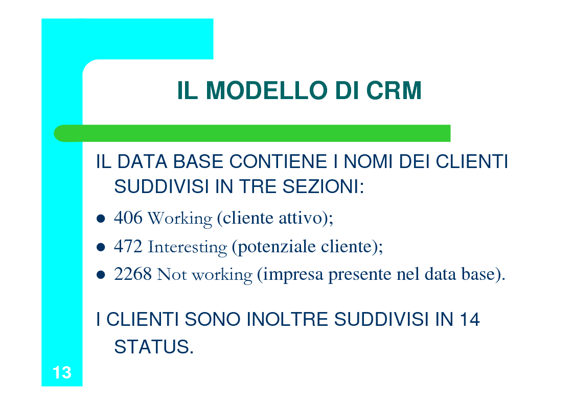 Anteprima della tesi: Il Customer Relationship Management nel B2B, Pagina 13