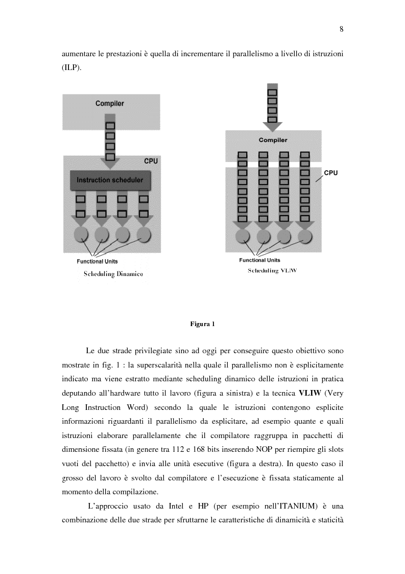 Anteprima della tesi: Analisi delle architetture di microprocessori commerciali, Pagina 9