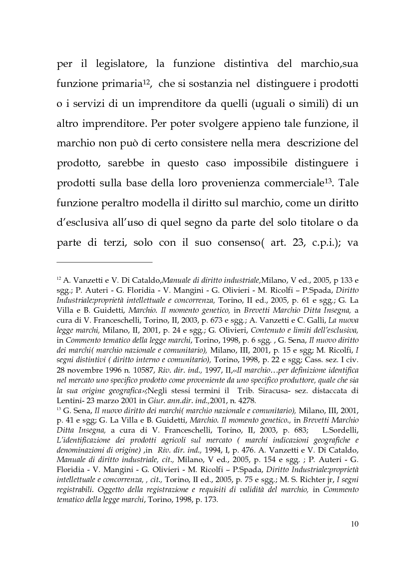 Anteprima della tesi: Il marchio geografico, Pagina 6