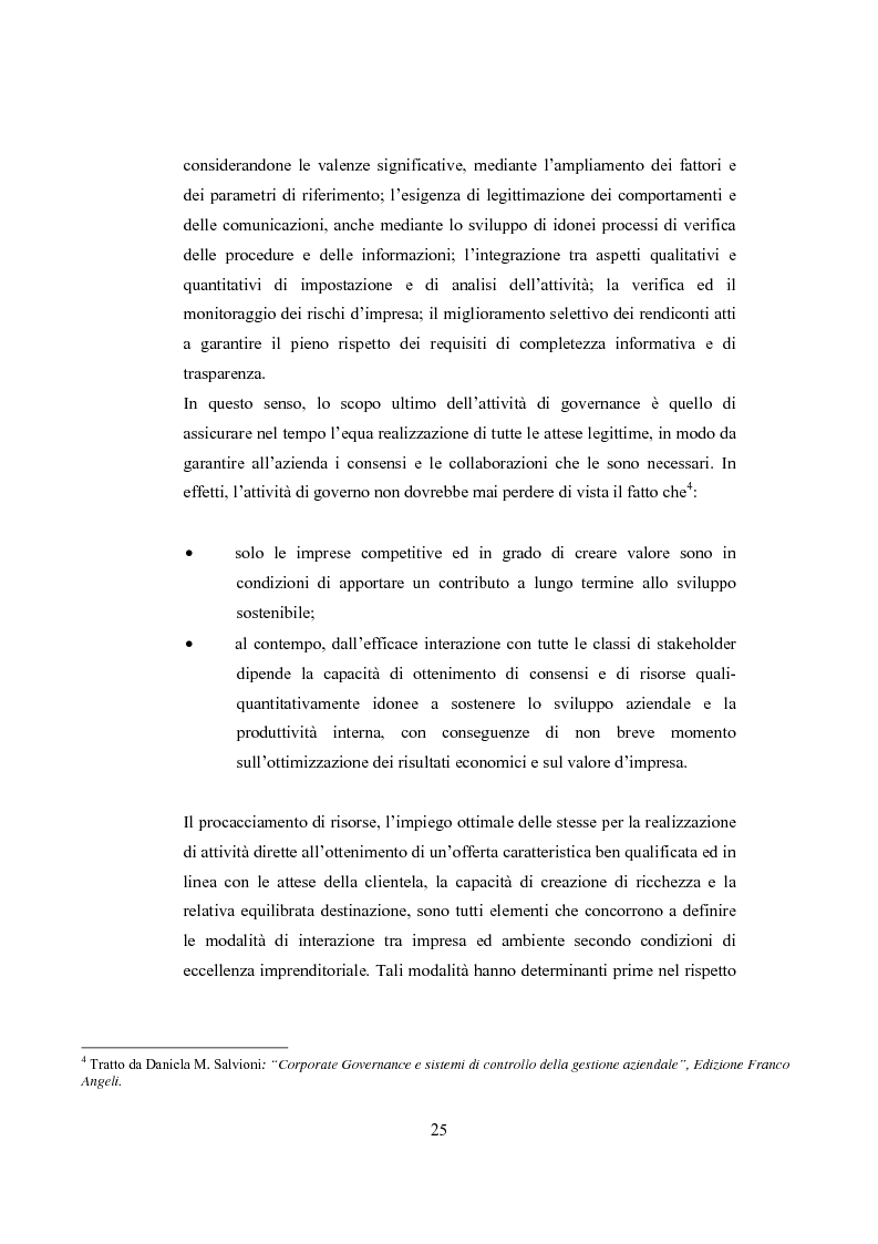 Anteprima della tesi: La comunicazione sulla Corporate Governance: analisi delle relazioni dei principali istituti di credito, Pagina 13