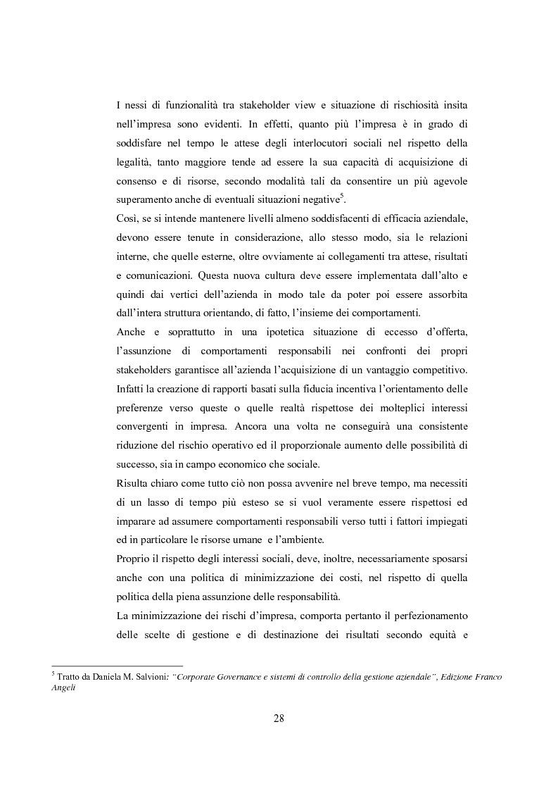 Anteprima della tesi: La comunicazione sulla Corporate Governance: analisi delle relazioni dei principali istituti di credito, Pagina 16