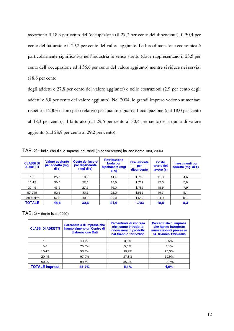 Anteprima della tesi: Aspetti distributivi e pianificazione di marketing nelle Pmi del comparto alimentare: il caso Gessyca Gelati, Pagina 9