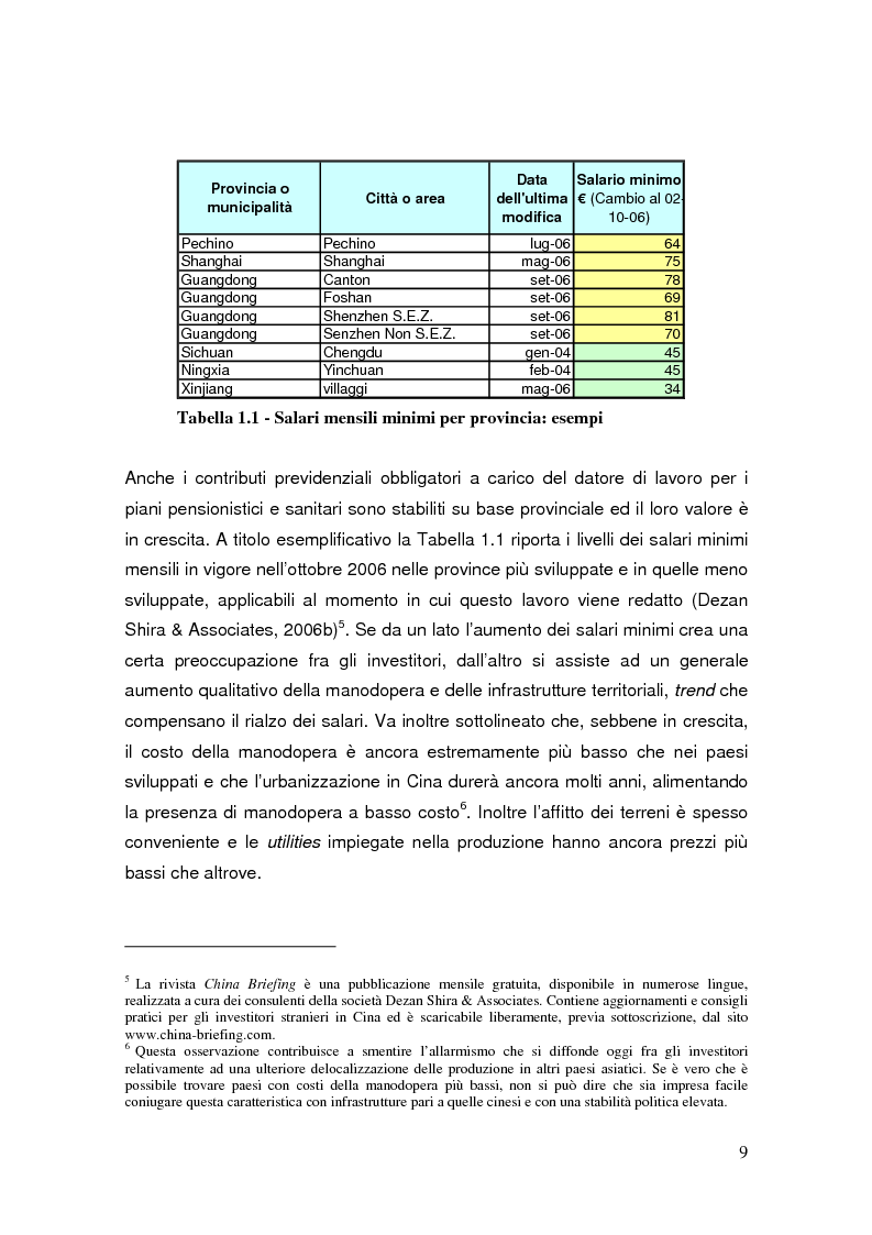 Anteprima della tesi: Pianificazione fiscale e strategie di crescita internazionale: imprese italiane nel Far East, Pagina 7
