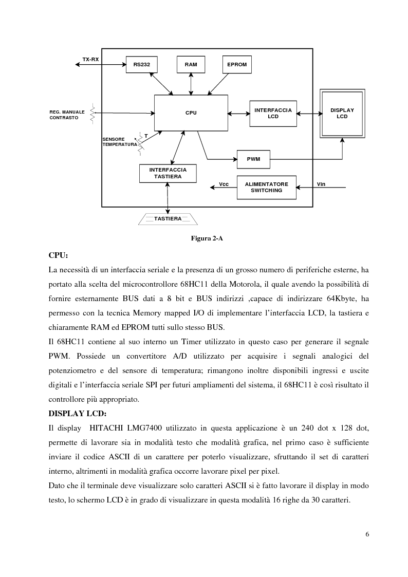 Anteprima della tesi: Progettazione hardware e software di un terminale industriale standard VT100 - VT52 con display LCD, Pagina 3
