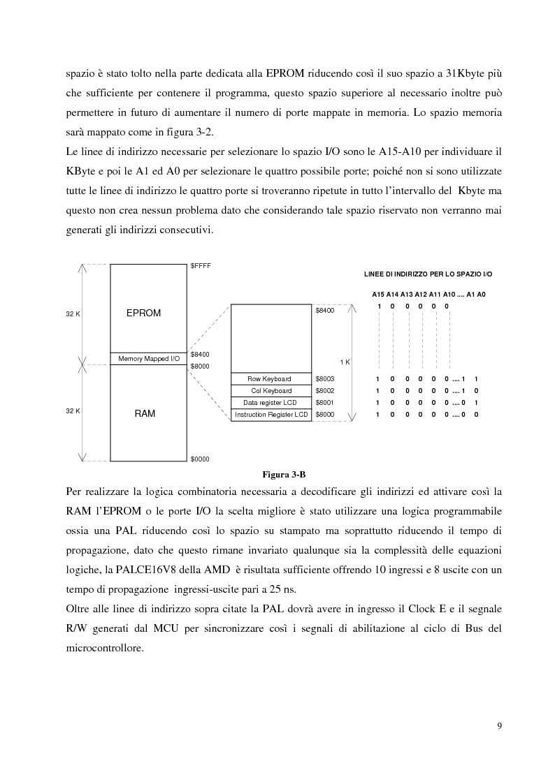 Anteprima della tesi: Progettazione hardware e software di un terminale industriale standard VT100 - VT52 con display LCD, Pagina 6