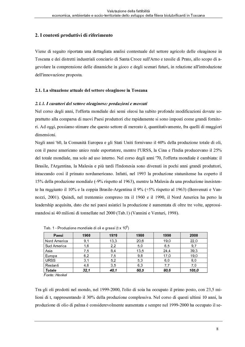 Anteprima della tesi: Valutazione della fattibilità economica, ambientale e socio-territoriale dello sviluppo della filiera biolubrificanti in Toscana, Pagina 4