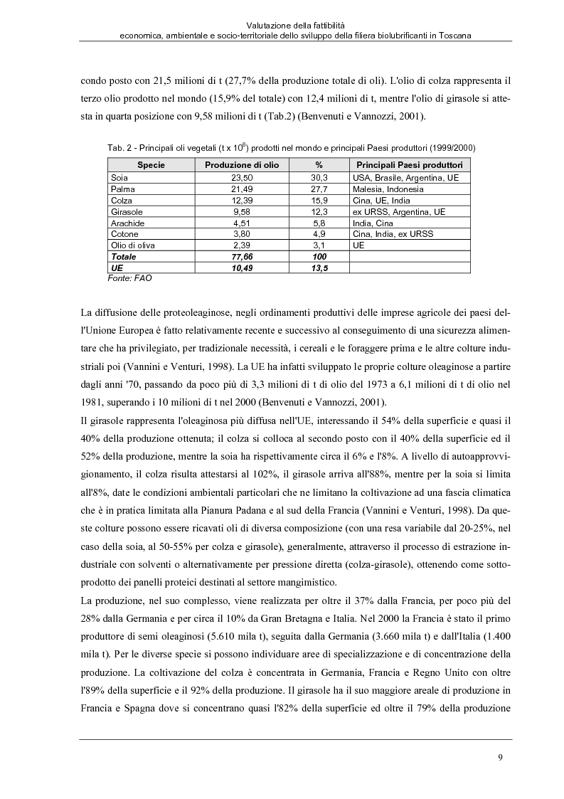 Anteprima della tesi: Valutazione della fattibilità economica, ambientale e socio-territoriale dello sviluppo della filiera biolubrificanti in Toscana, Pagina 5