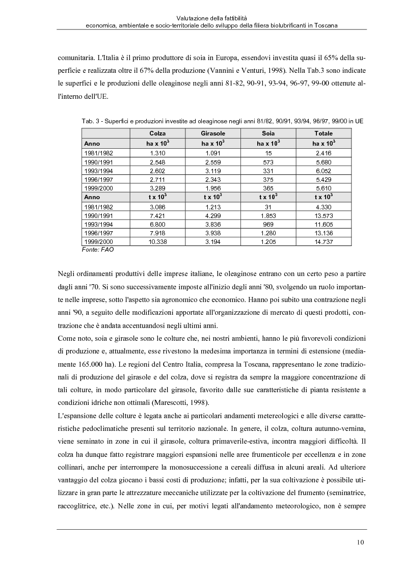 Anteprima della tesi: Valutazione della fattibilità economica, ambientale e socio-territoriale dello sviluppo della filiera biolubrificanti in Toscana, Pagina 6