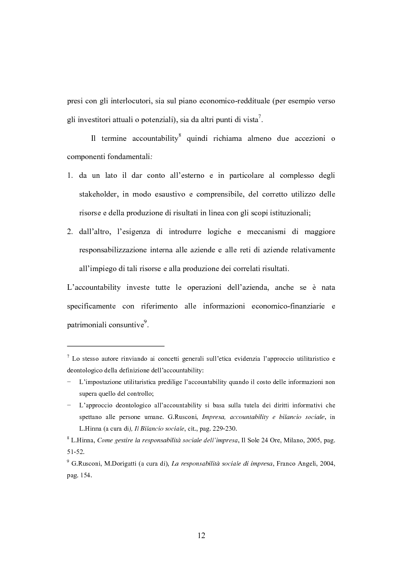 Anteprima della tesi: La comunicazione volontaria nelle società quotate. Aspetti teorici ed evidenze empiriche, Pagina 7
