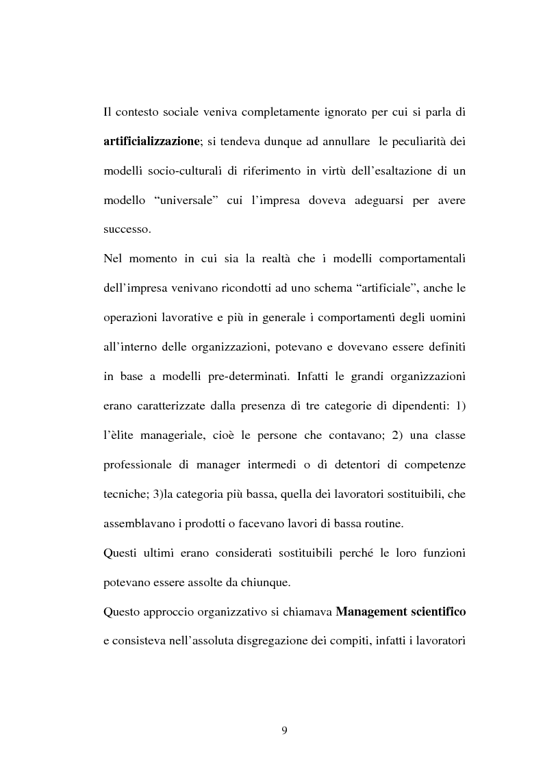 Anteprima della tesi: Una nuova frontiera delle organizzazioni: il capitale intellettuale, Pagina 9