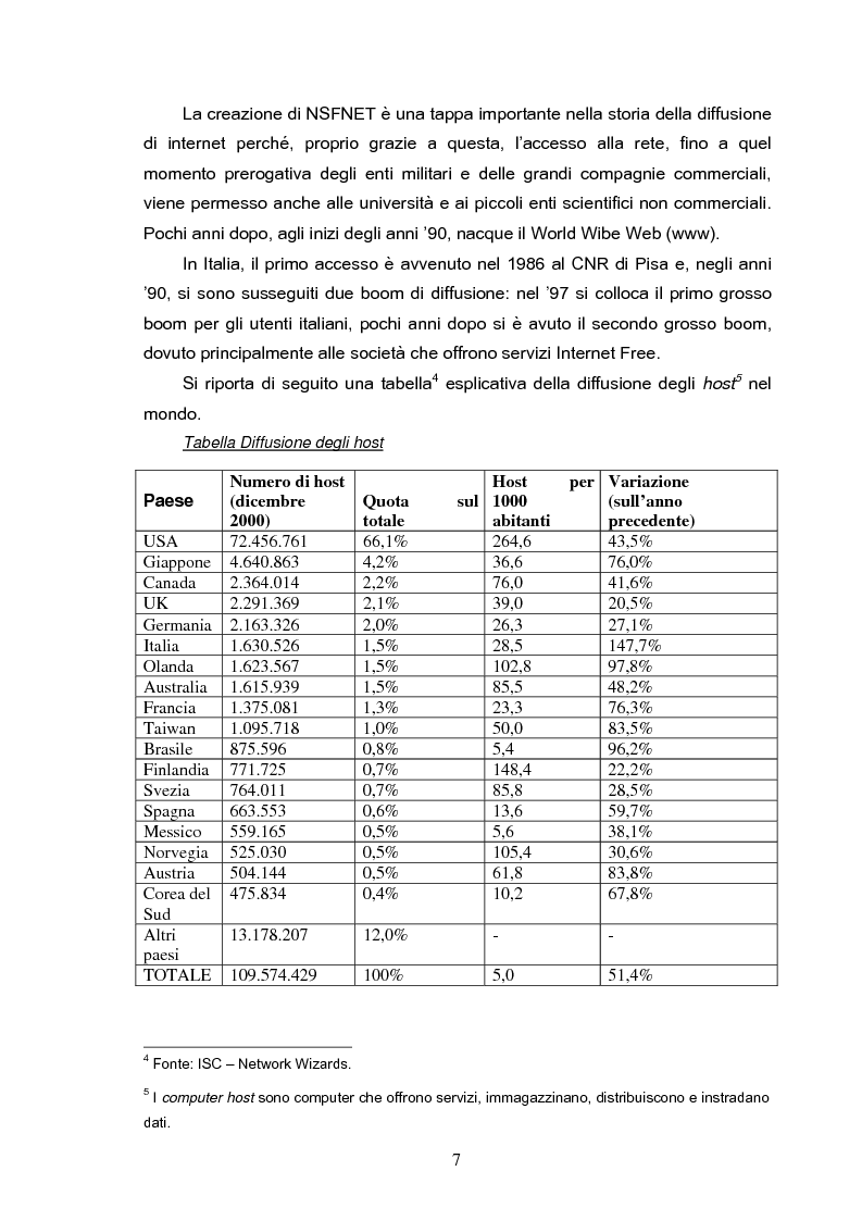 Anteprima della tesi: Fenomeni di internet dipendenza, Pagina 5