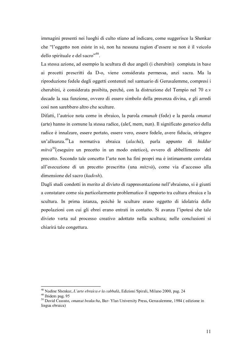 Anteprima della tesi: Il divieto di rappresentazione nell'ebraismo, Pagina 11
