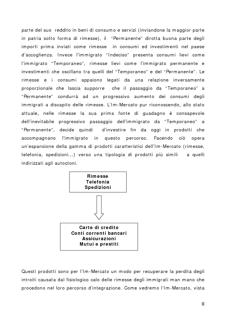 Anteprima della tesi: Il Cliente Immigrato: il caso Angelo Costa, Pagina 2