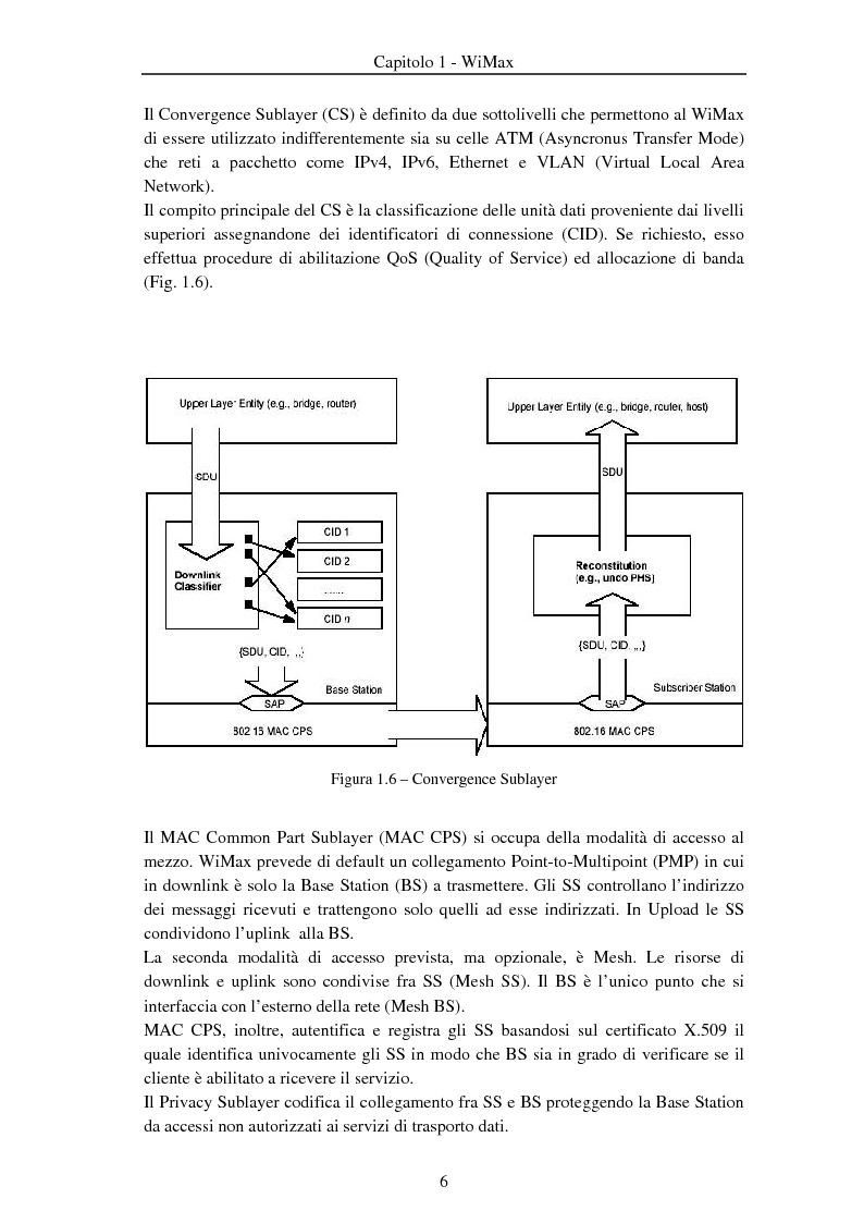 Anteprima della tesi: Implementazione di algoritmi della catena di trasmissione / ricezione a livello fisico su architettura riconfigurabile, Pagina 6