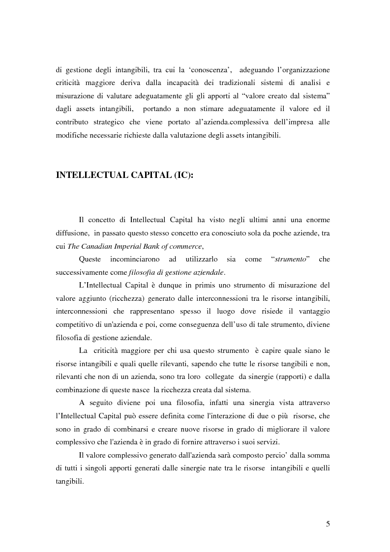 Anteprima della tesi: Intellectual capital applicato ai processi decisionali di investimento in Cina, Pagina 3