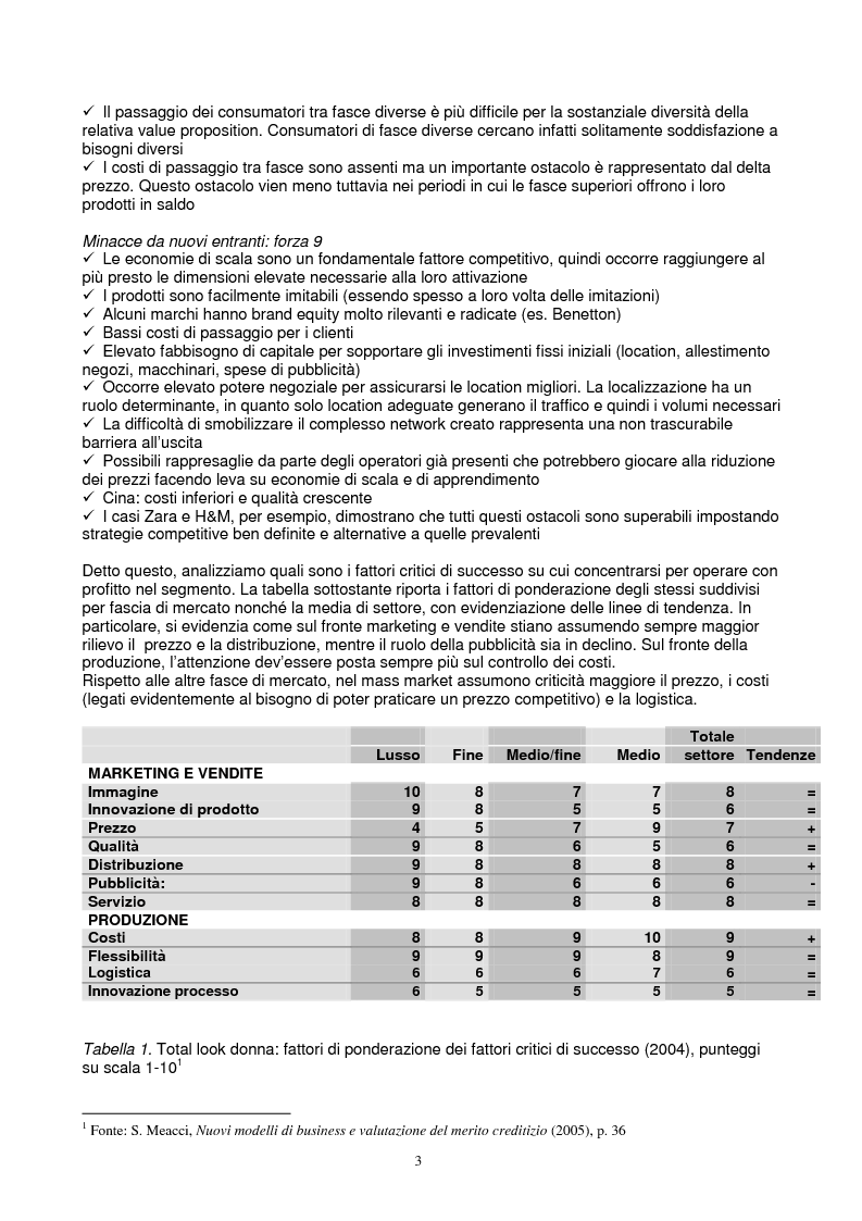 Anteprima della tesi: Zara: eccezione o nuovo modello?, Pagina 3