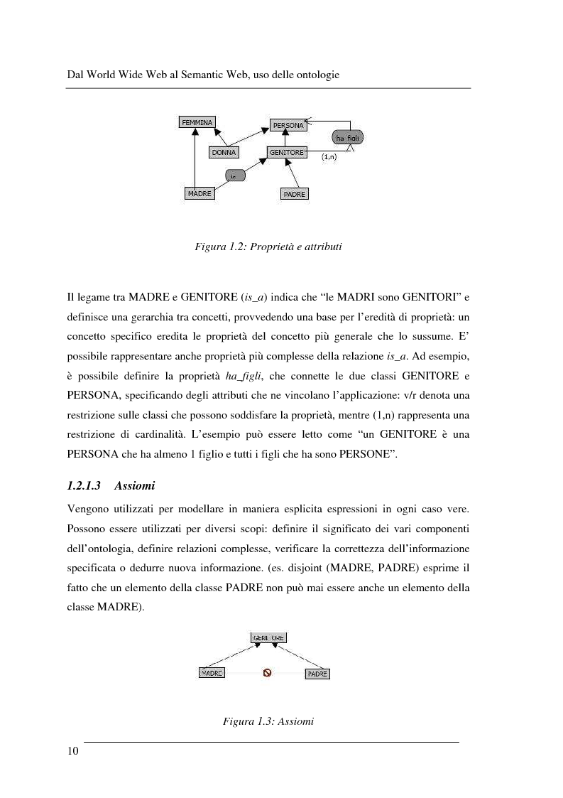 Anteprima della tesi: Progettazione e relizzazione di un'applicazione semantica per il controllo e la gestione di informazioni turistiche: l'aspetto delle ontologie., Pagina 10